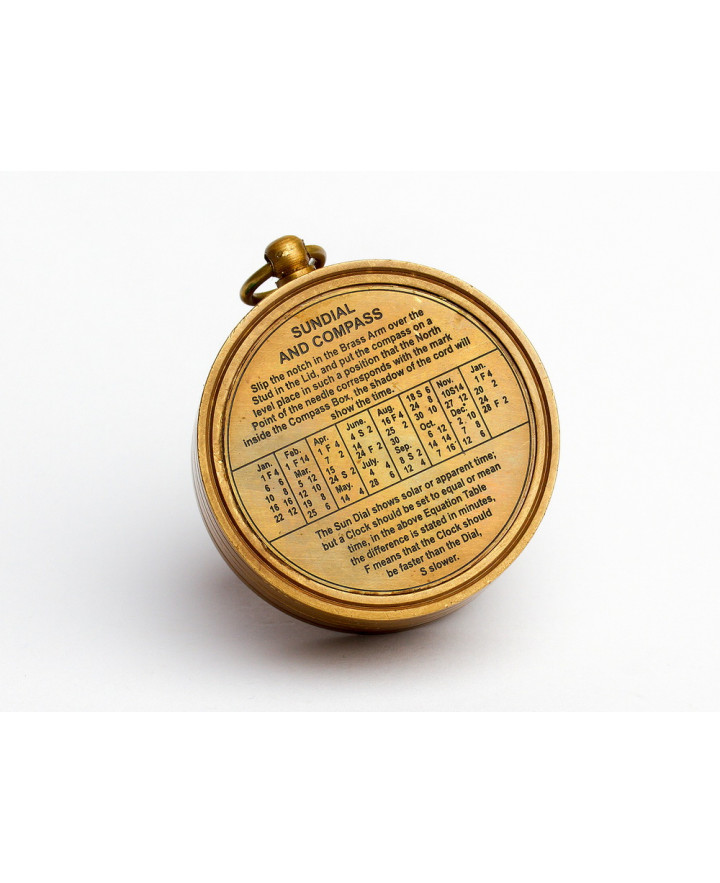 COMPASS – DOLLOND LONDON 1885